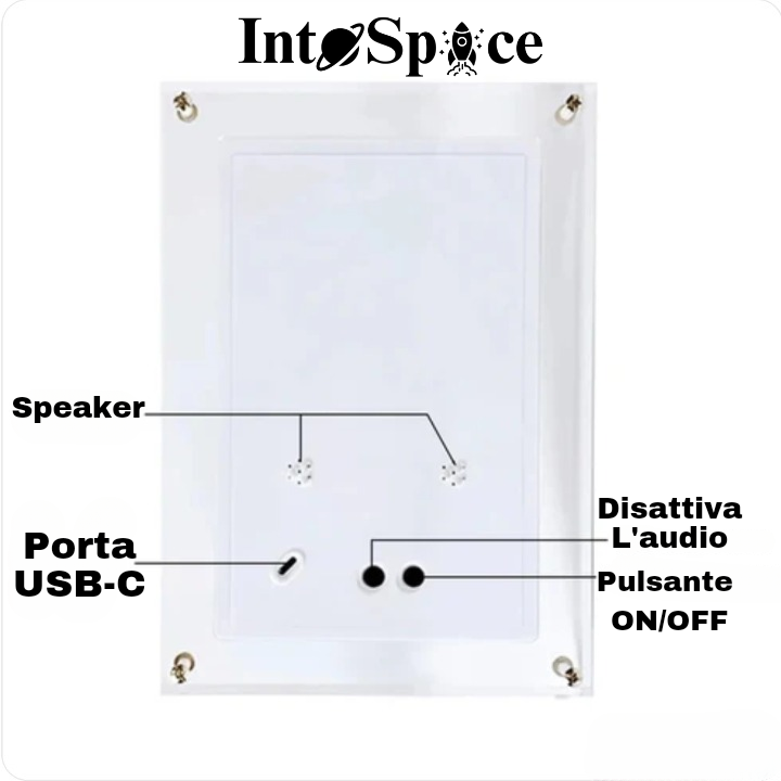 Cornice Digitale Personalizzabile